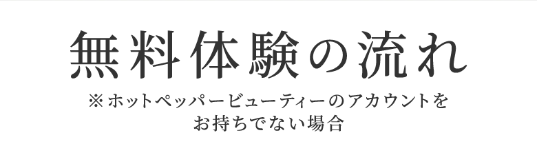 ディークロス特徴